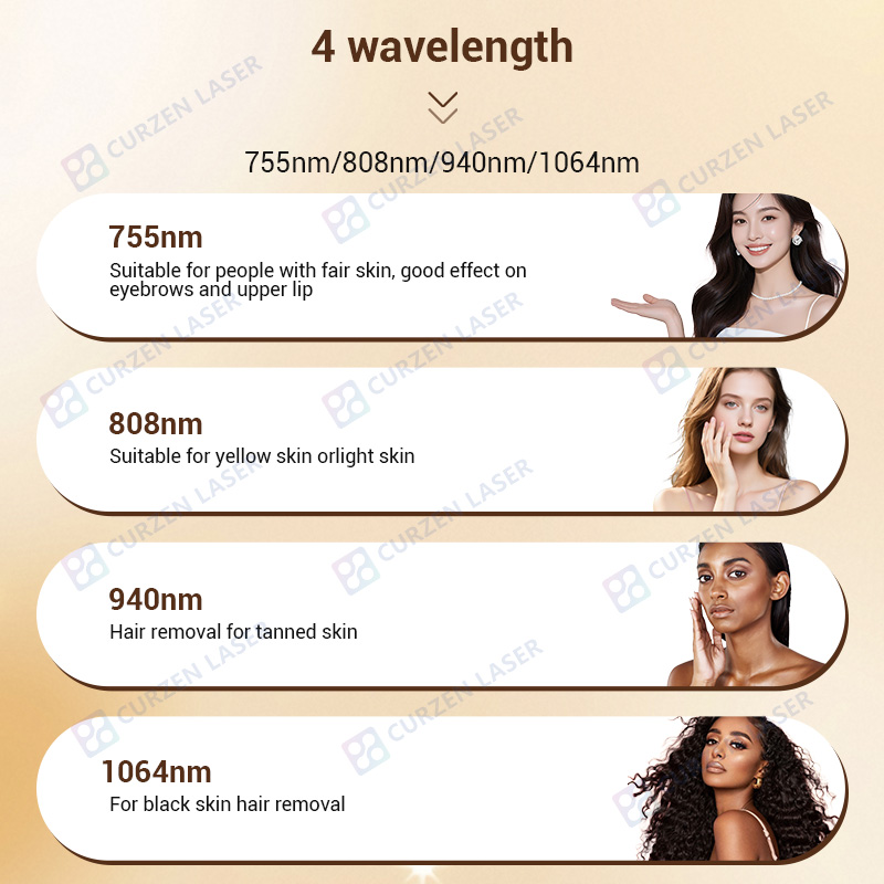 Najnowszy laser diodowy o duże – Laser Hair Removal Diode 808 recenzja i cena