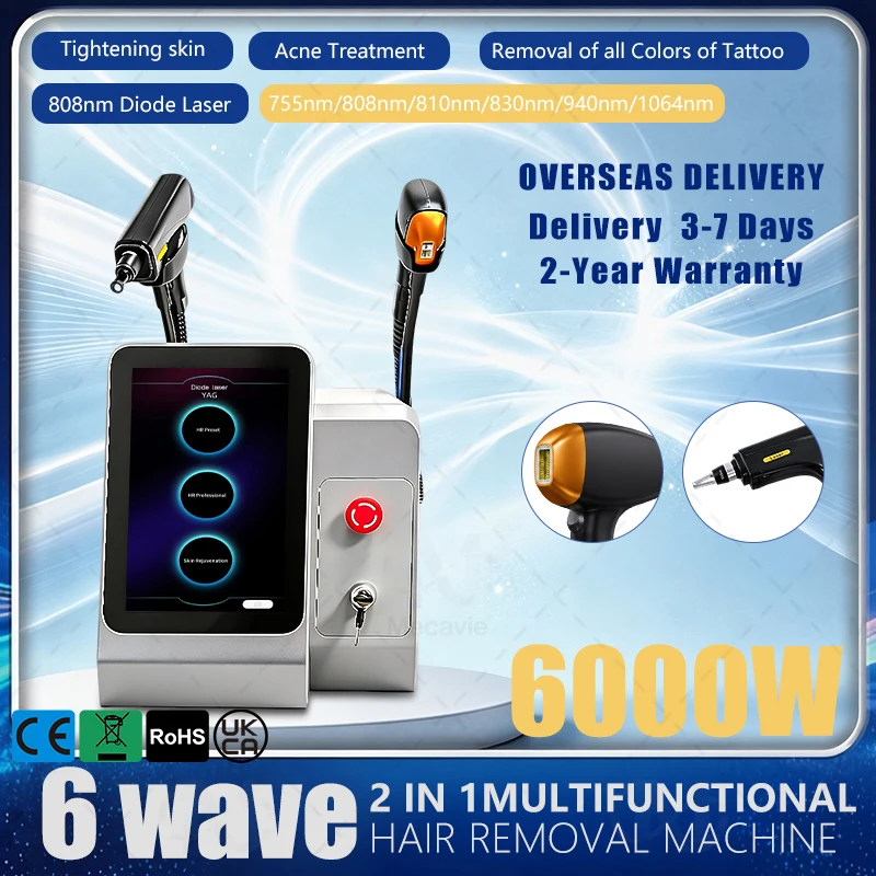 Profesjonalny laser diodowy do – Laser Hair Removal Diode 808 recenzja i cena